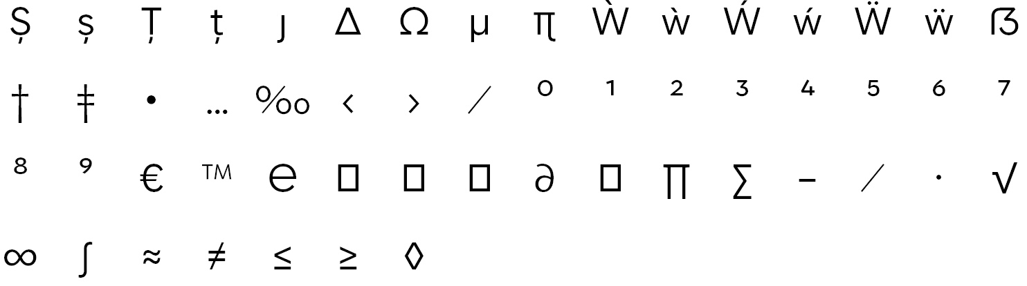 Liberona unicode additional glyphs