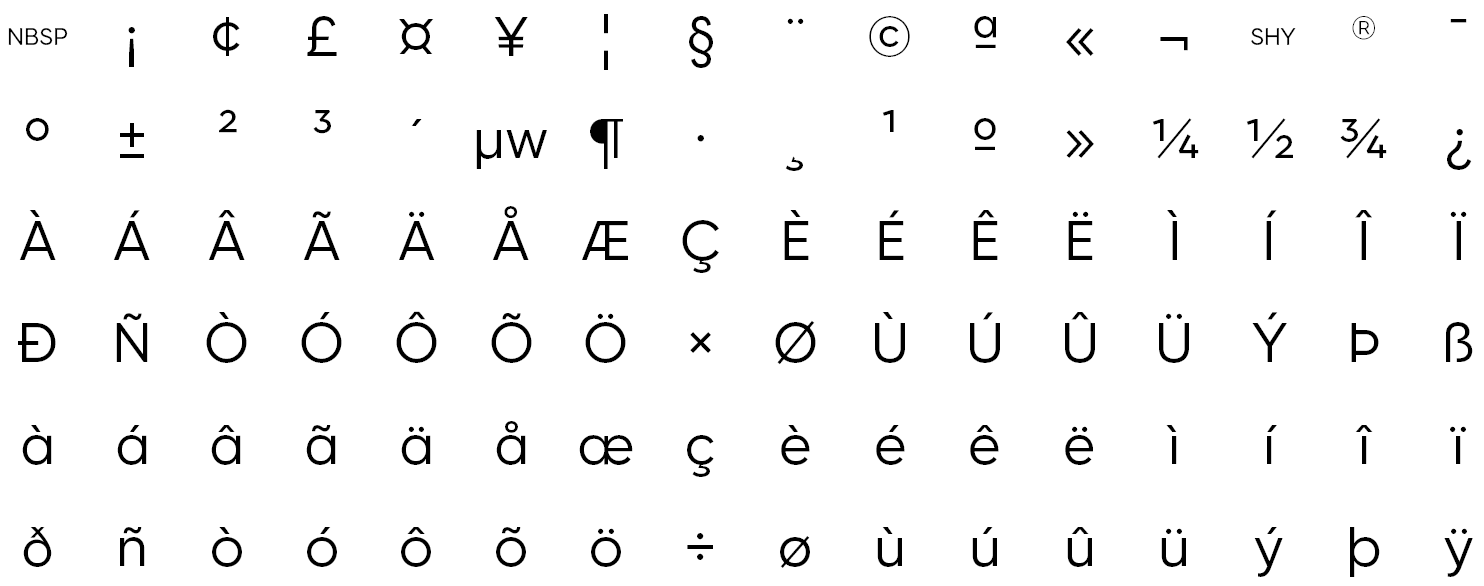 Liberona unicode latin 1 supplement