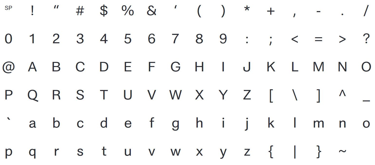 Libesk Latin Basic