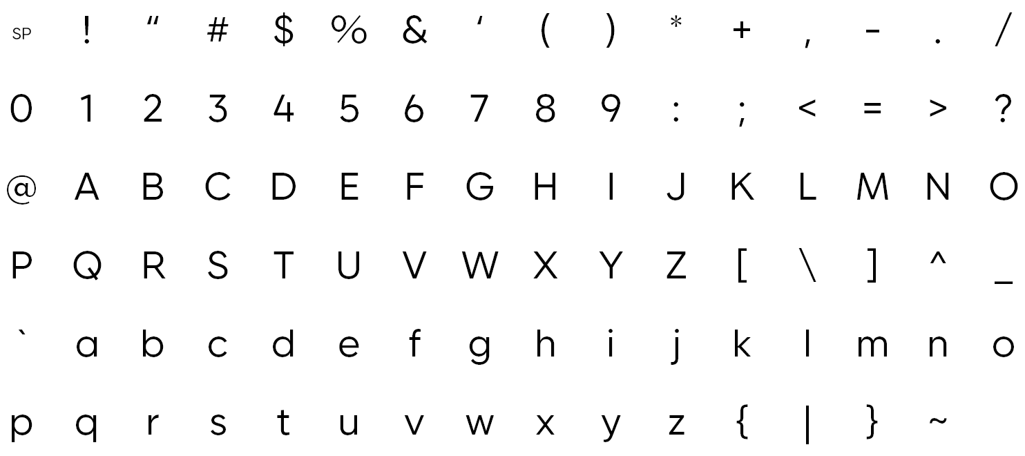 Liberona unicode latin basic